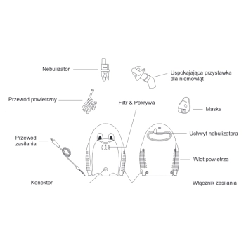 PINGWIN - inhalator dla dzieci