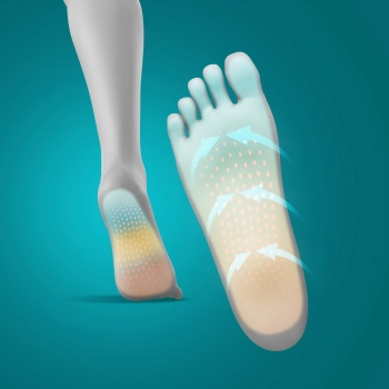 Grafika: strefy masażu stopy – HoMedics AIR PRO FMS-350H-GY